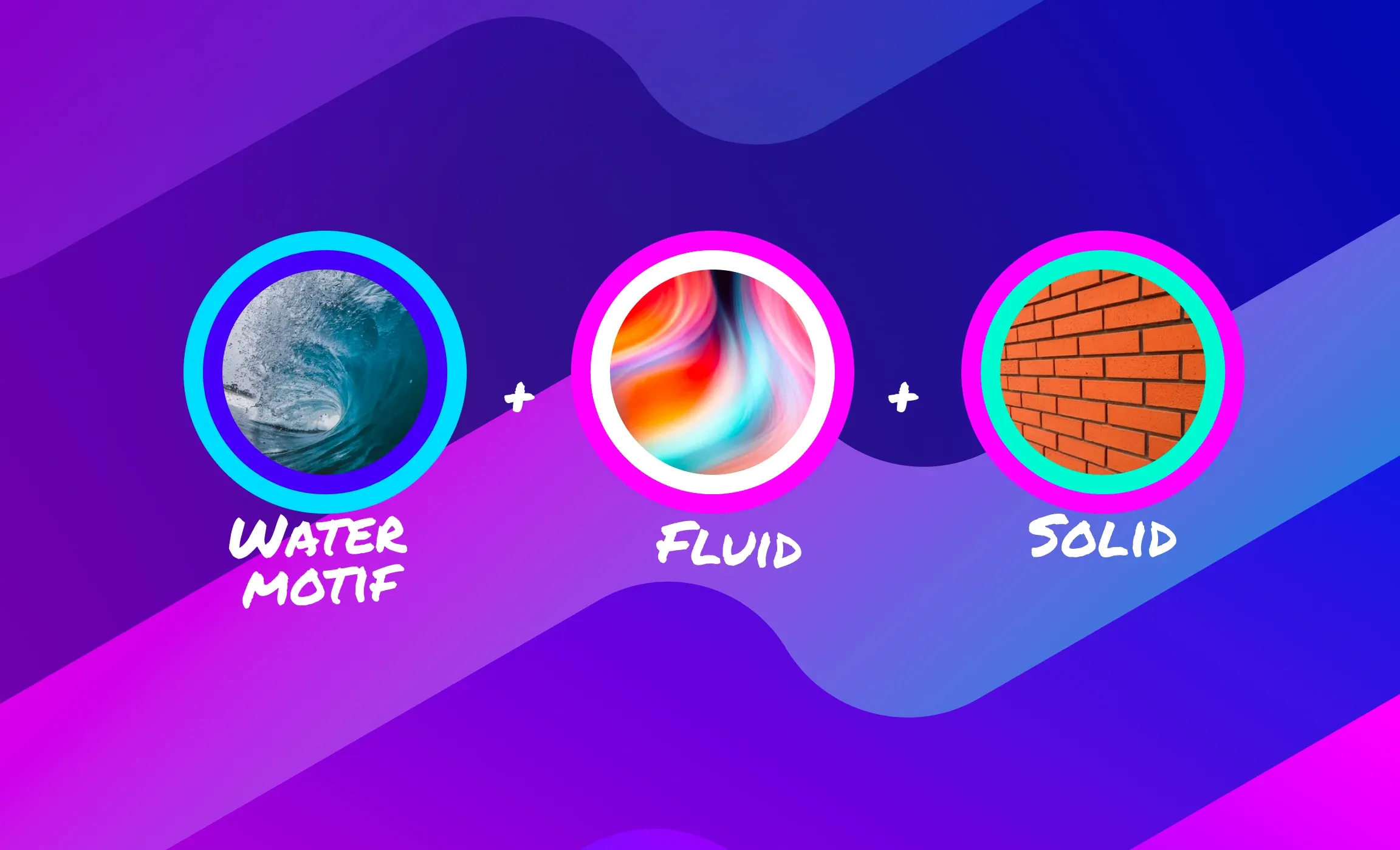 Fluid Communication and Solid Software Development